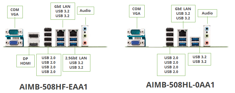 AIMB-508 configurazioni